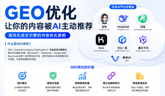 枣庄GEO与SEO有何相似之处